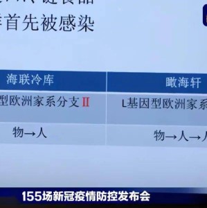  多特核心感染新冠将隔离两周  