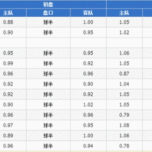 C7娱乐平台-10, 斯特拉斯堡三连胜跃居积分榜次席  